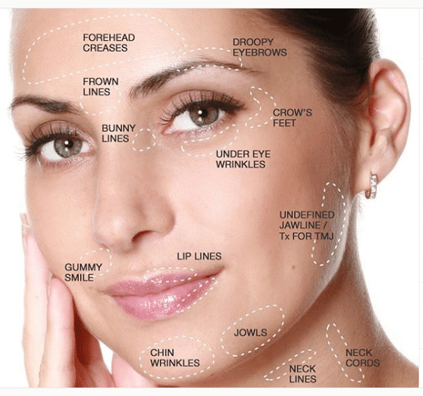 Skin Rejuvenation Dallas TX